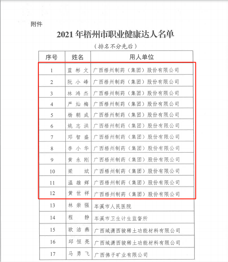 304am永利(中国)集团有限公司官网