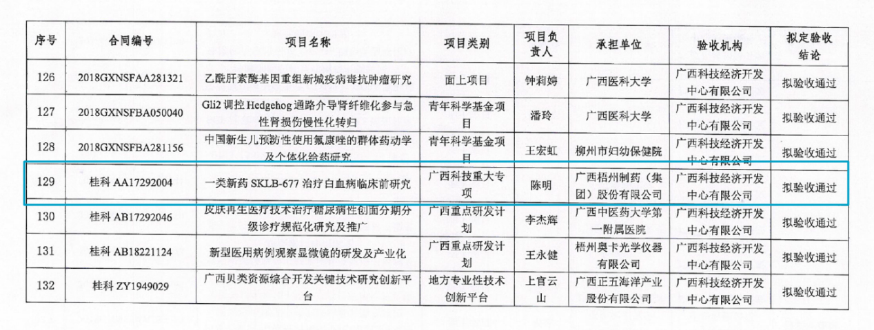 304am永利(中国)集团有限公司官网