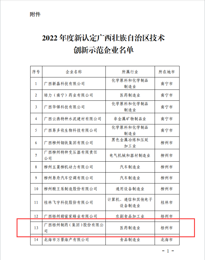 304am永利(中国)集团有限公司官网