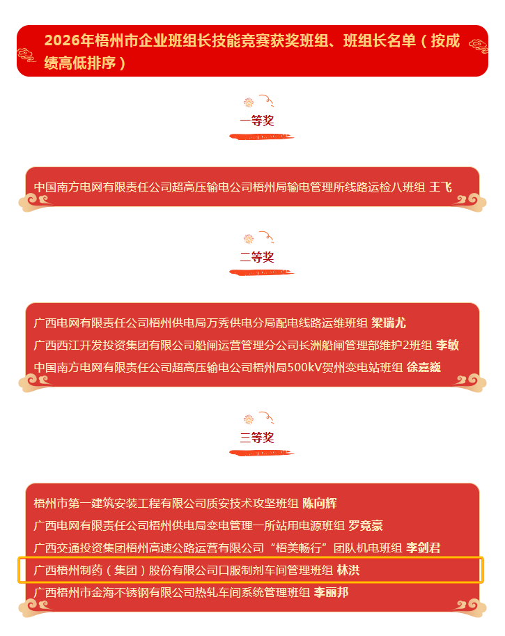 56e8269b68f78be52bb95150b9393a20